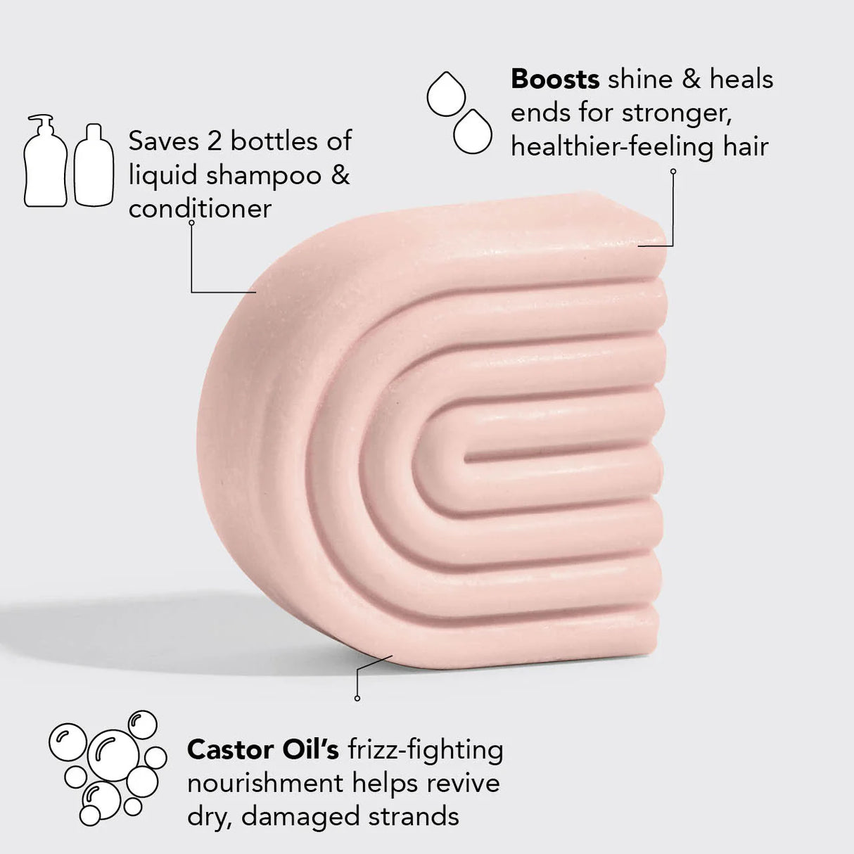 Reisepakke - Nourishing Castor Oil Combo