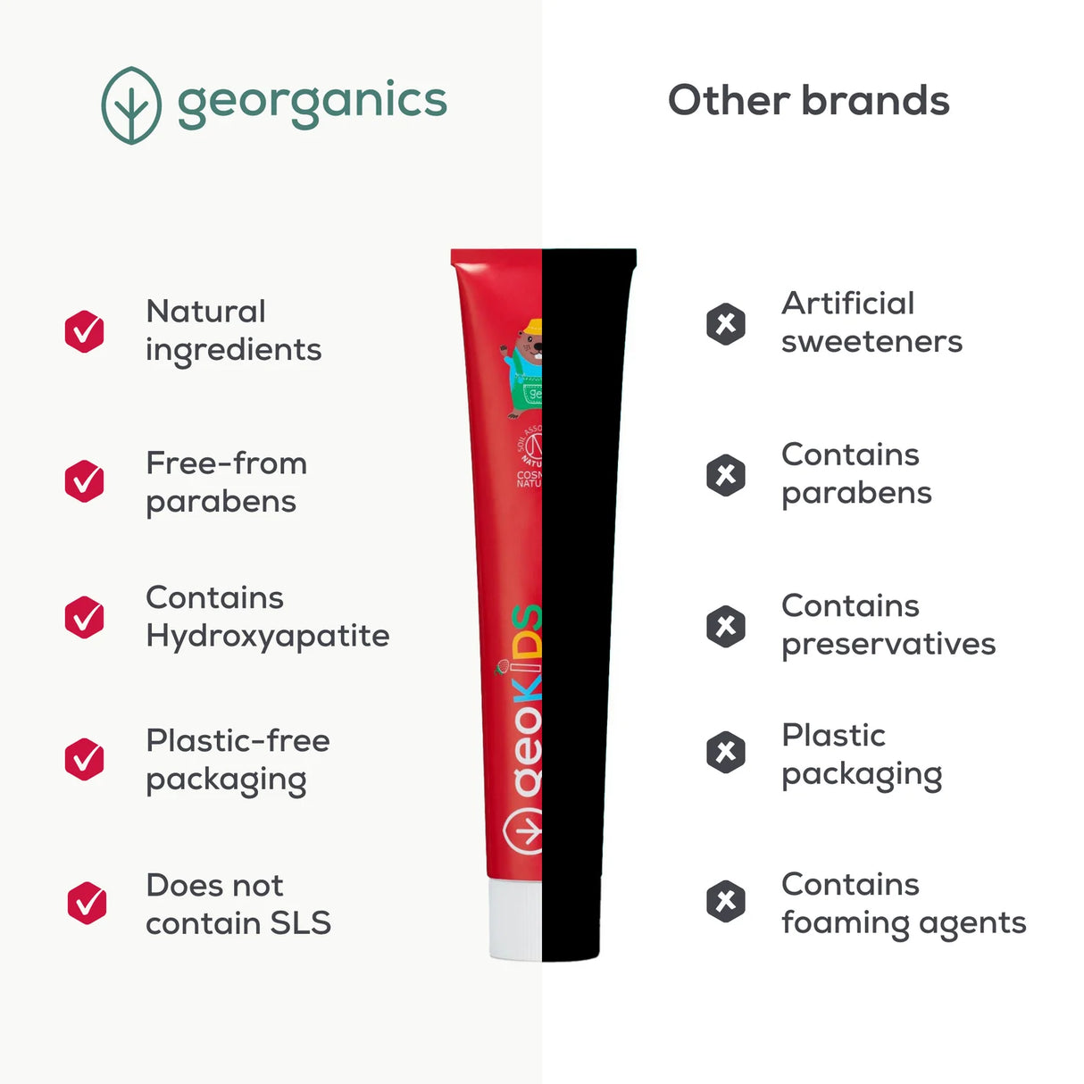 Barne Tannkrem Jordbær fra Georganics