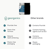 English Peppermynte Mineral Tannkrem Pulver fra Georganics