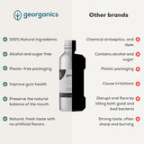 Oil Pulling Munnskyll Activated Charcoal fra Georganics