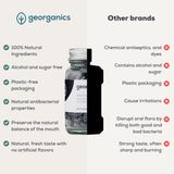 Charcoal Mineral Tannkrem Tabletter-120 stk fra Georganics